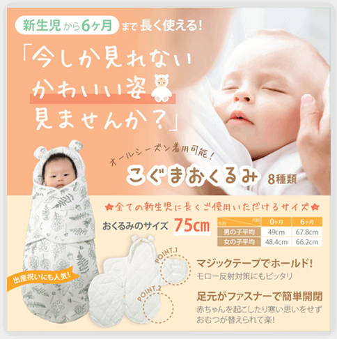 GoogleやYahoo等の商品画像制作代行｜おくるみ